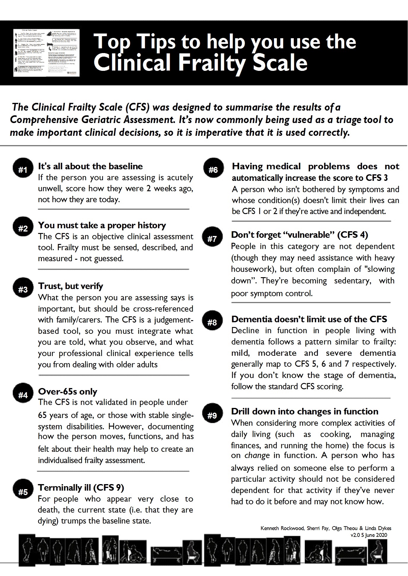 ambulatory-care-services-clinical-frailty-scale